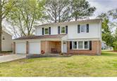 Indian Lakes Homes for Sale in the Salem area of Virginia Beach