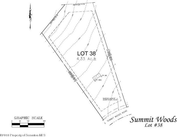 Graphic scale 38 1911